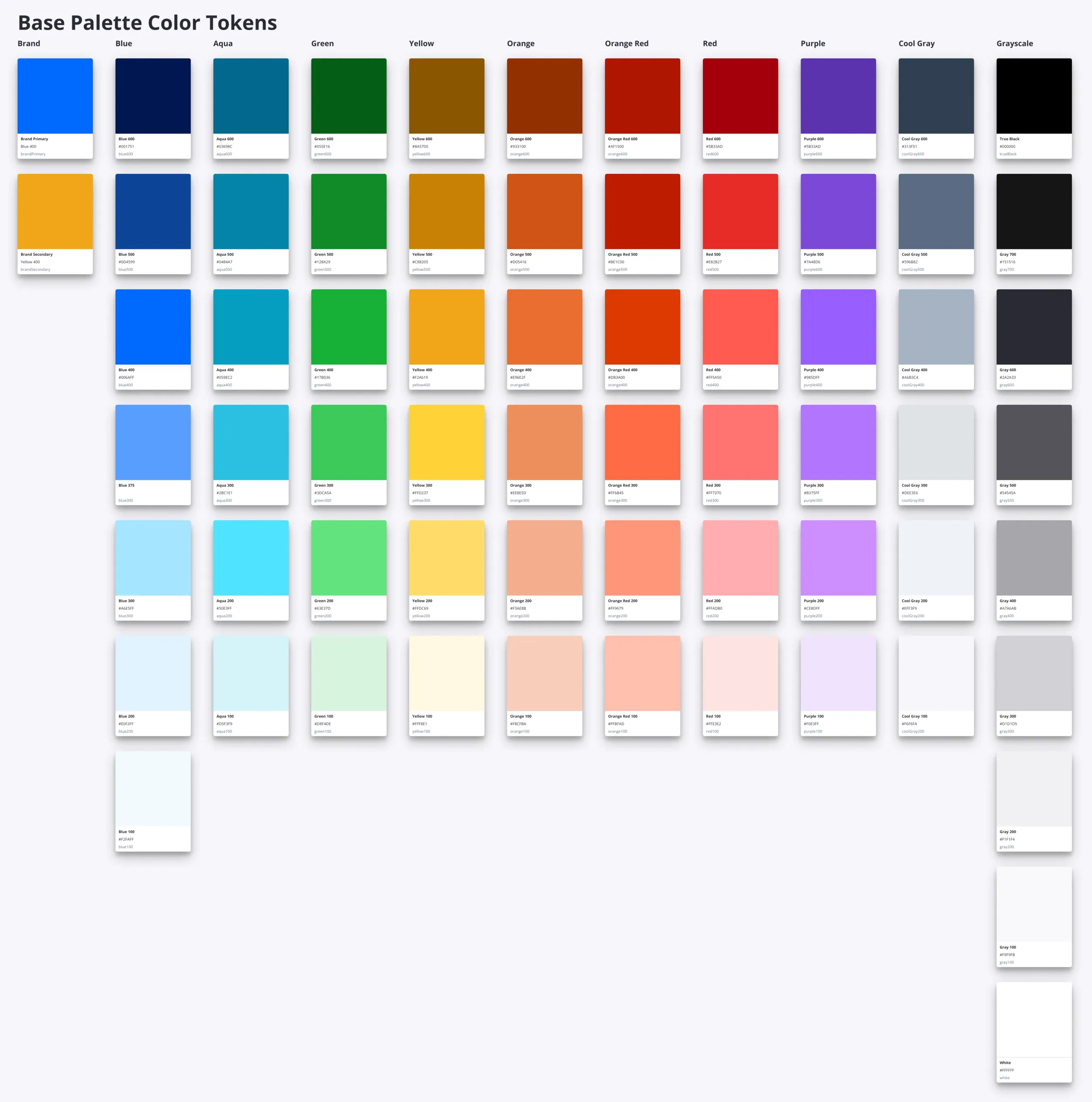Core Color Tokens