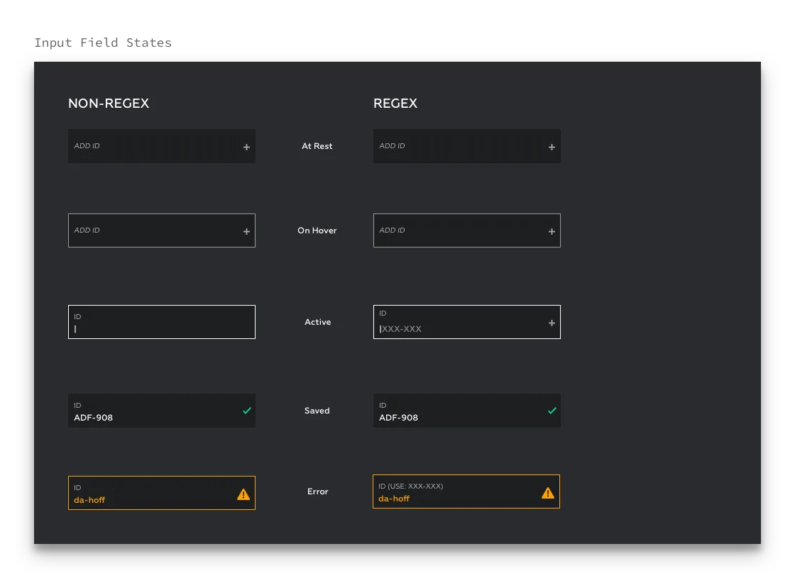 Input Field States