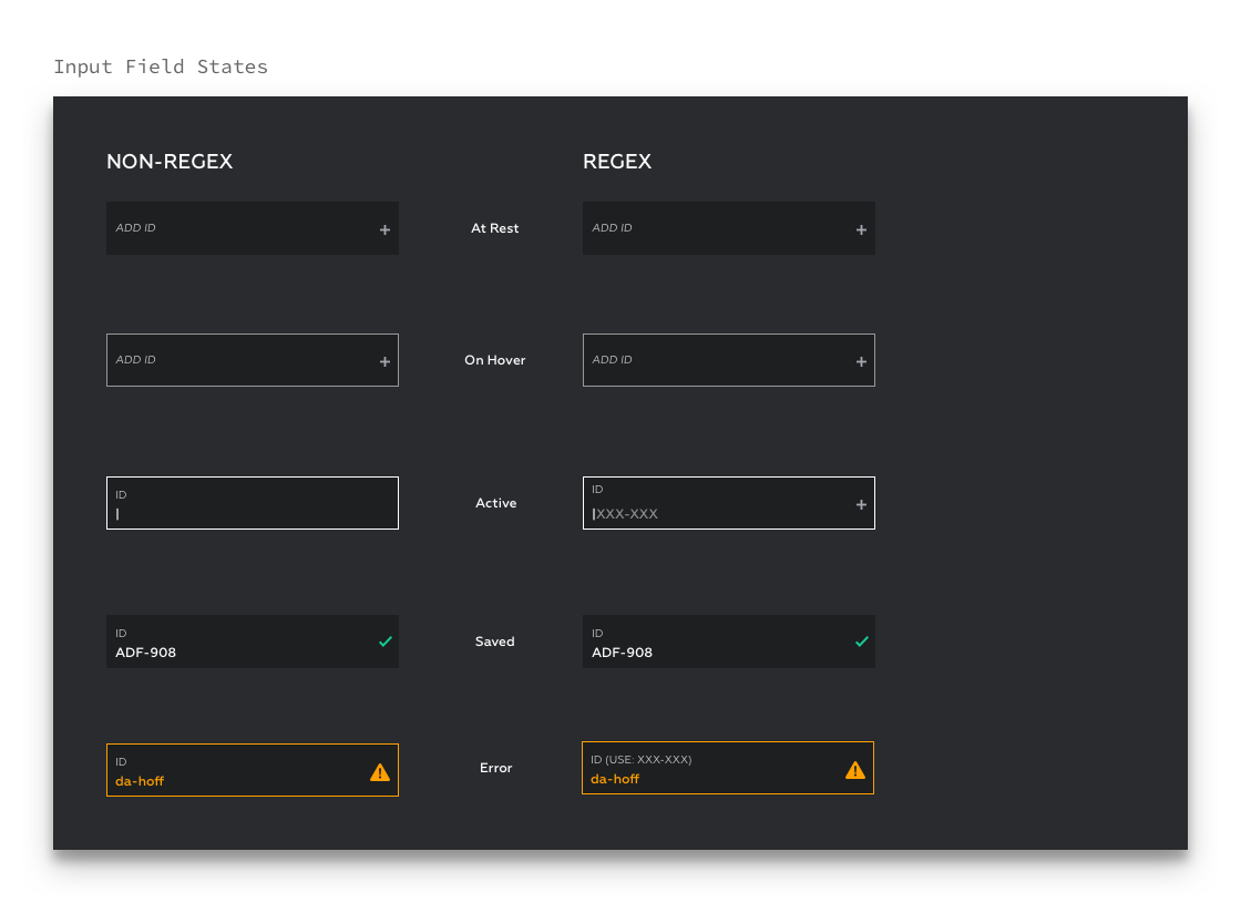 Input Field States