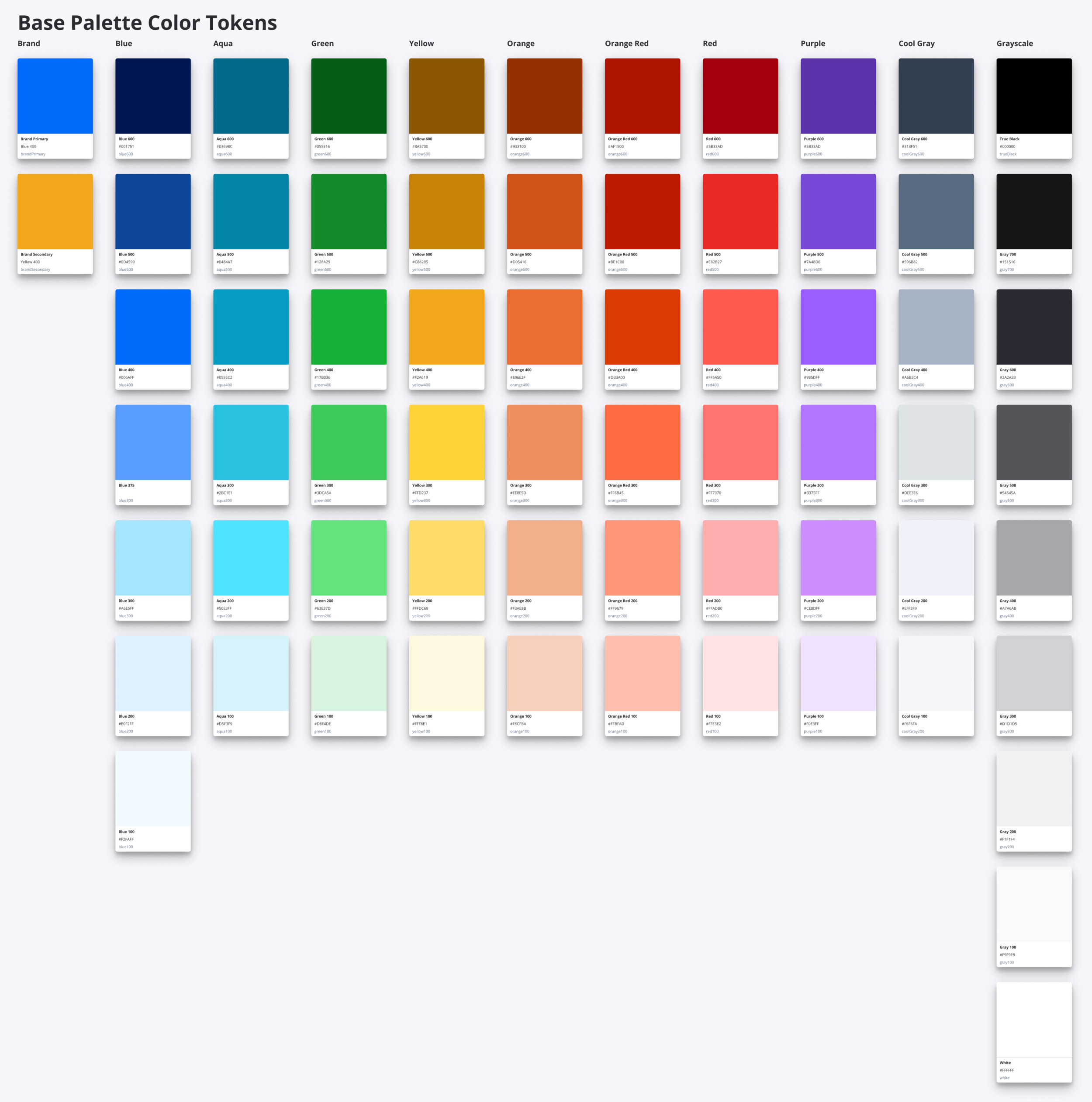 Core Color Tokens