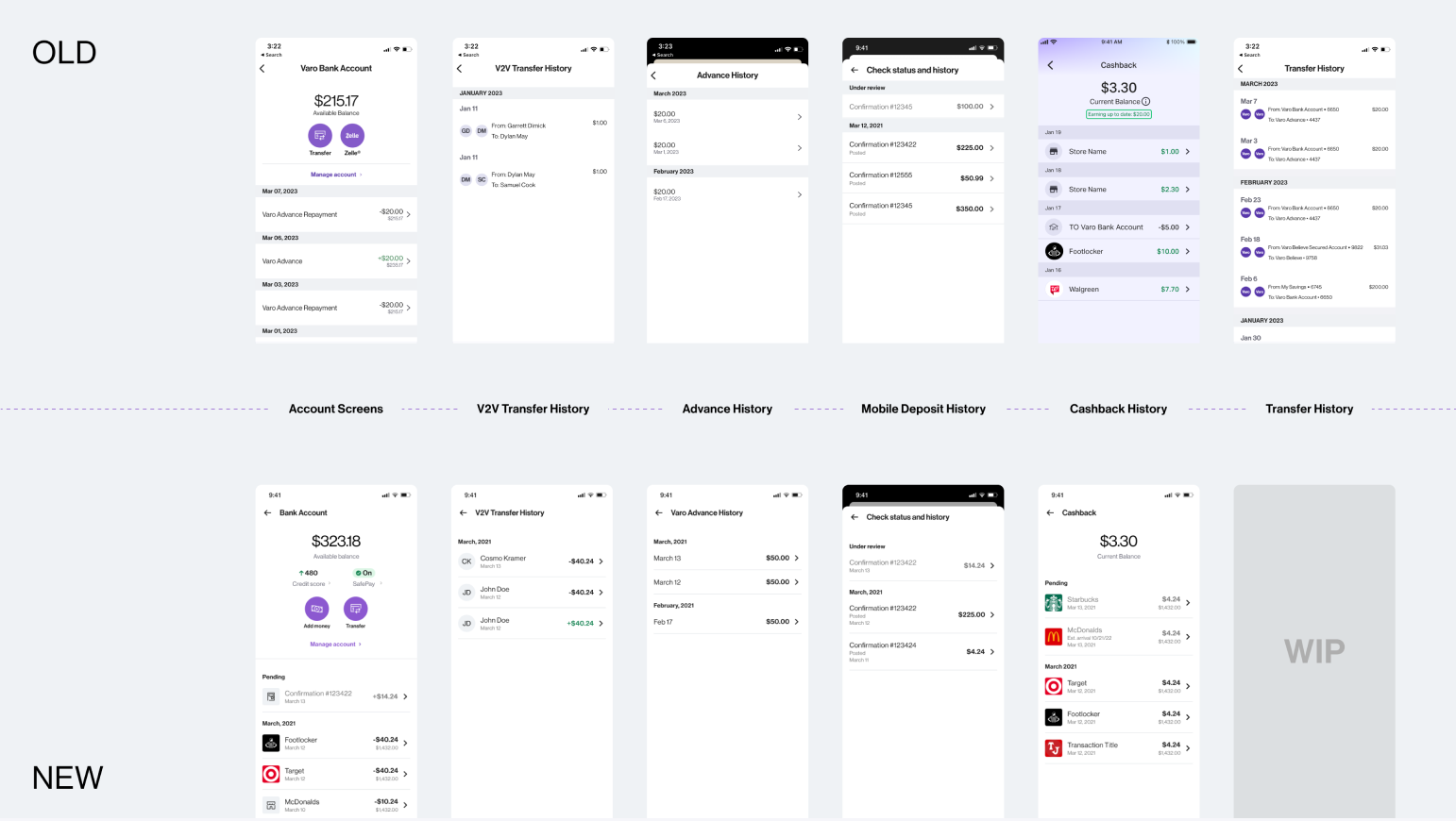Unified Transaction List Item