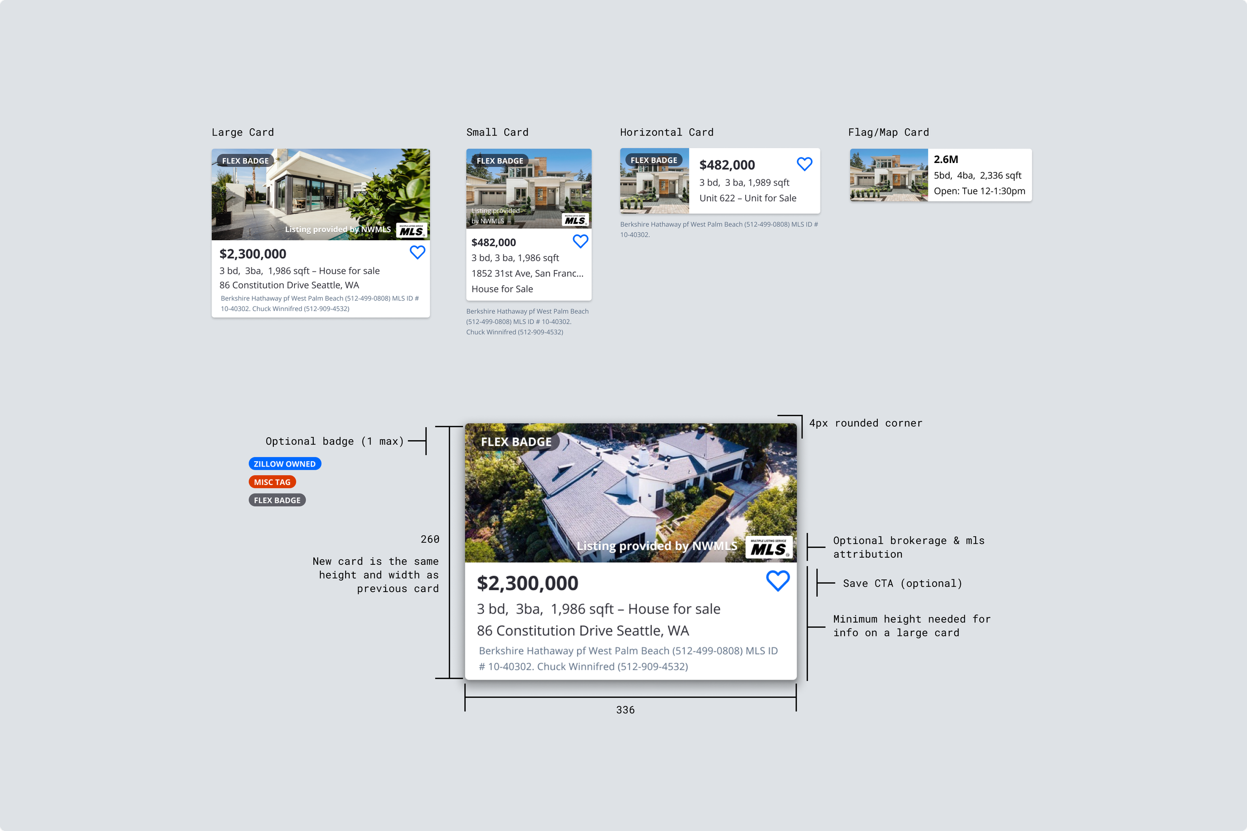 Property Card Pattern